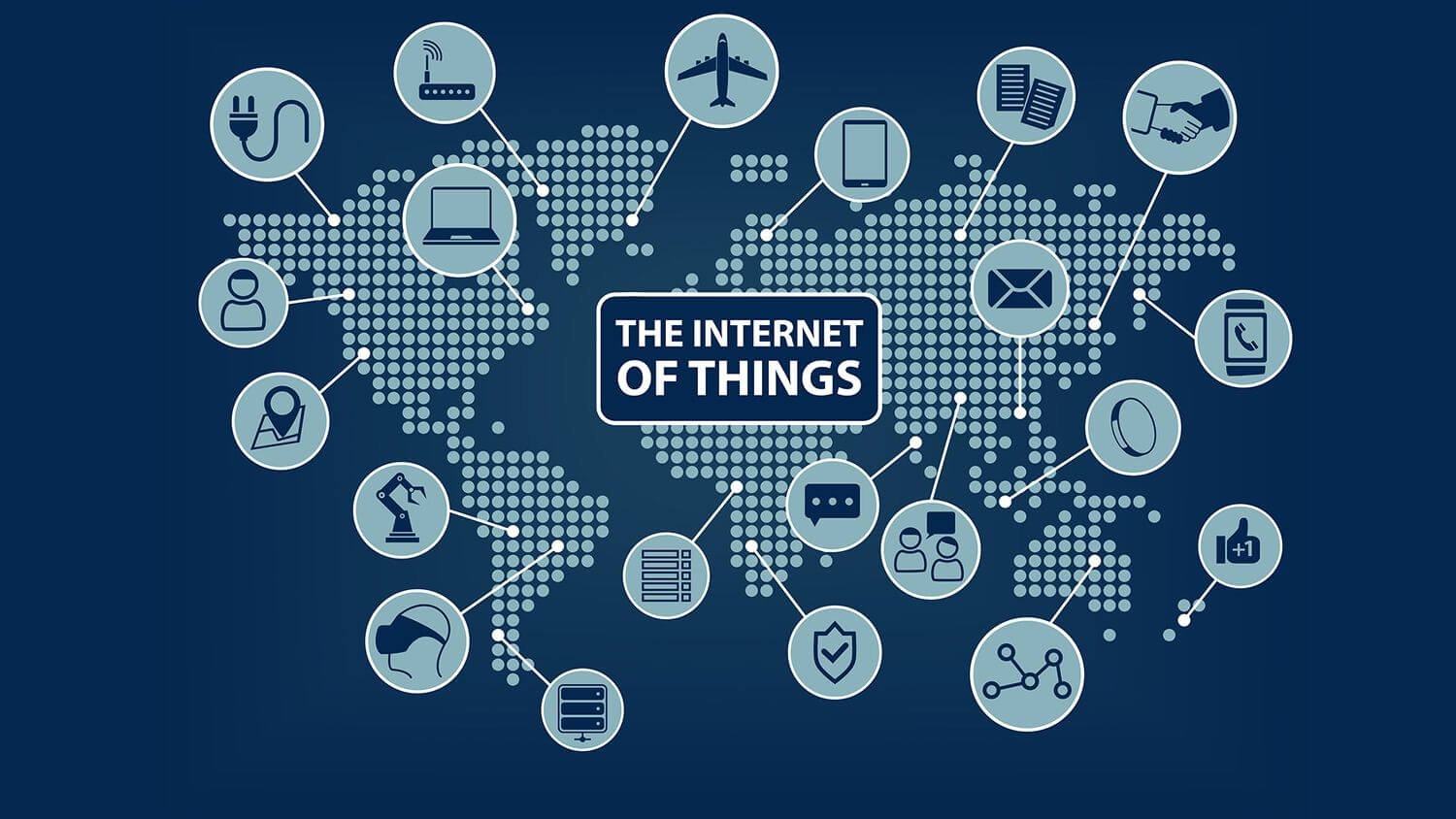 IoT là gì? Ứng dụng của IoT trong cuộc sống?