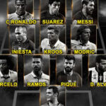 Cầu thủ xuất sắc nhất năm của FIFA