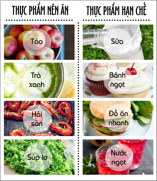 giảm cân nhanh trong 1 tuần 7kg cho nữ