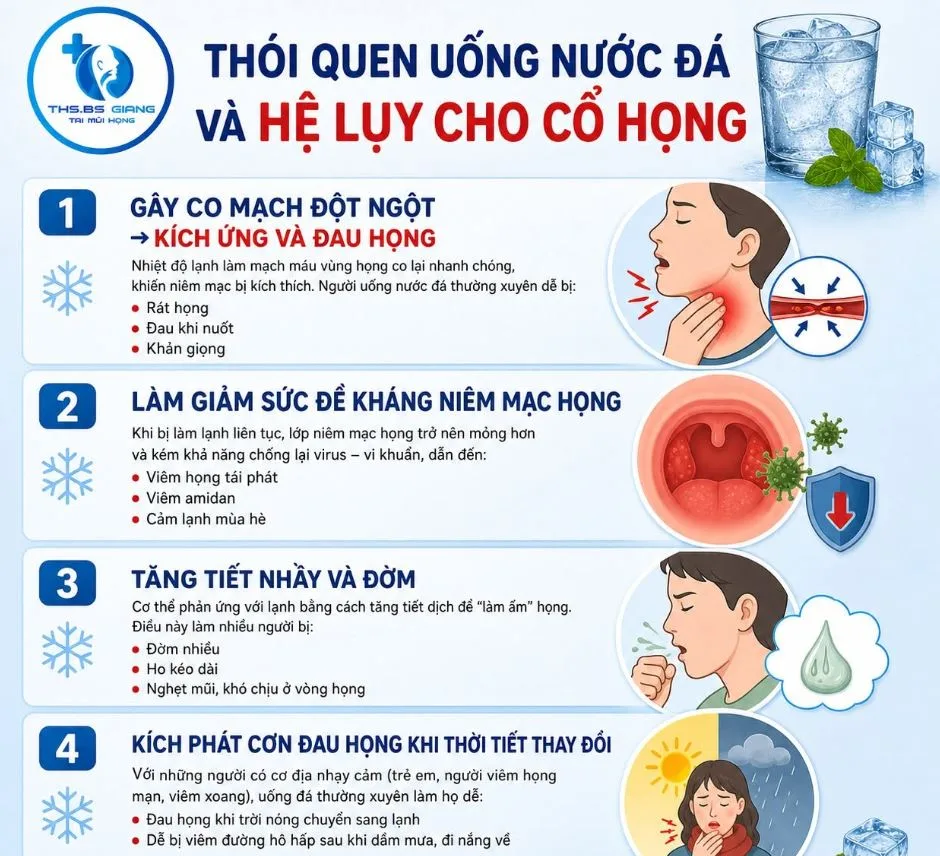 bi-mat-dinh-duong-mua-he-uong-nuoc-da-nhieu-co-nen-khong-a4
