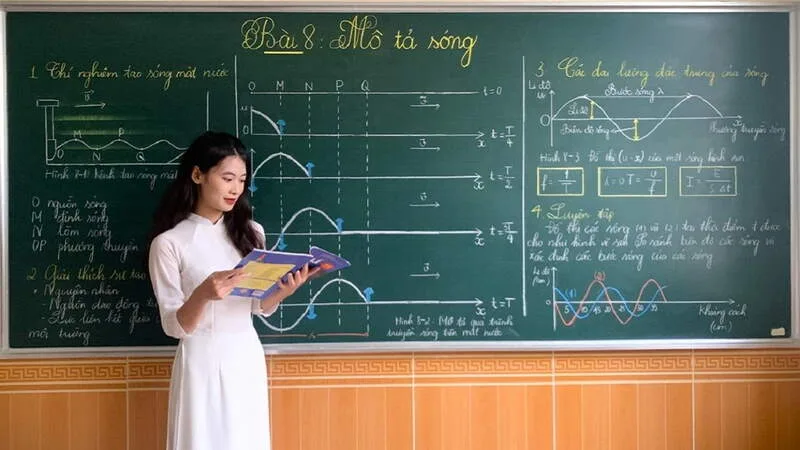 khối b gồm những môn nào